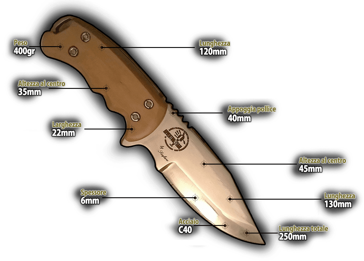 Coltello Shark